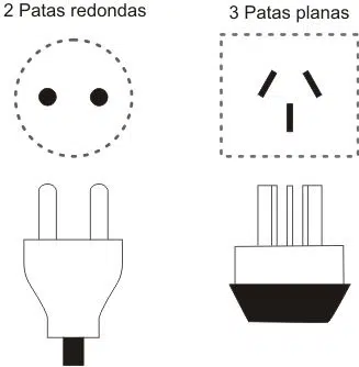 Elektromos hálózat Argentínában